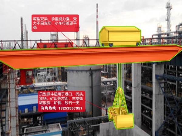 <b>广东梅州双梁起重机厂家智能化抓斗航车优势</b>
