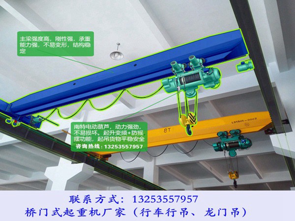 <b>甘肃兰州行车行吊销售厂家5吨13米欧式电动单梁</b>