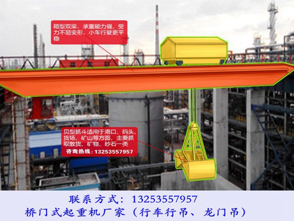 <b>内蒙古包头行车行吊销售厂家10t-27.7m抓斗起重机</b>