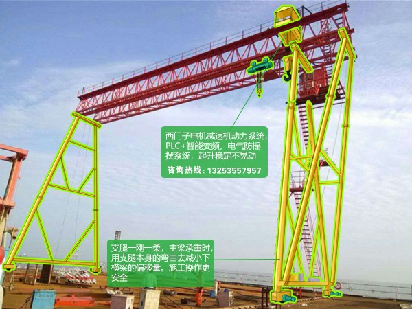 <b>广东揭阳门式起重机厂家龙门吊调试后续工作</b>