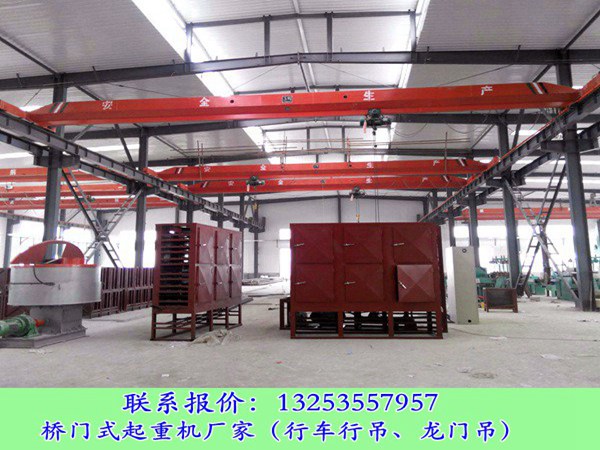 <b>山西太原行车行吊的价格由哪些部分组成</b>